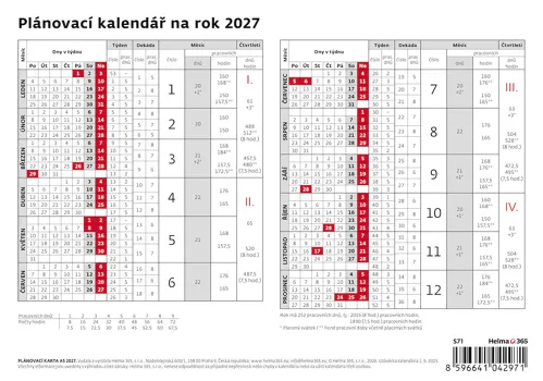 Plánovací karta 2027 Helma