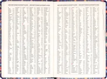 18měsíční diář 2026/2027 Notique Petito Flóra, 11×16 cm (6)