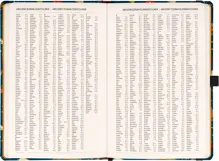 Planbook diář-notes 2027 Notique Harry Potter Bradavický expres, 13 x 21 cm (6)
