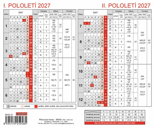 Plánovací karta 2027 Baloušek